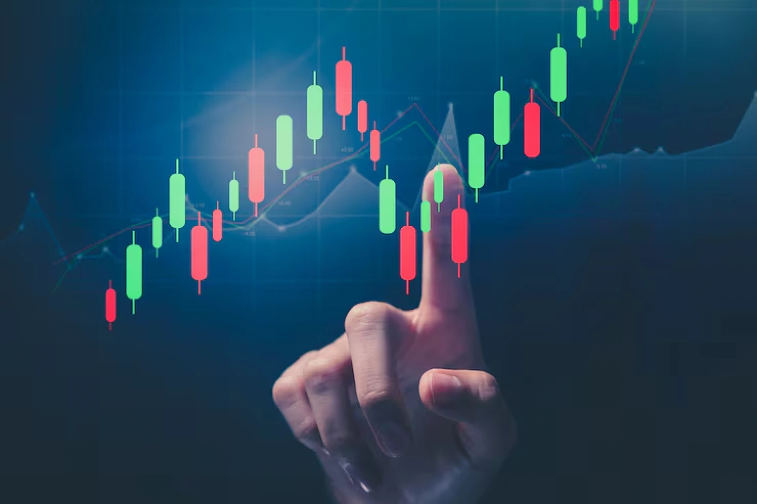 Option Trading